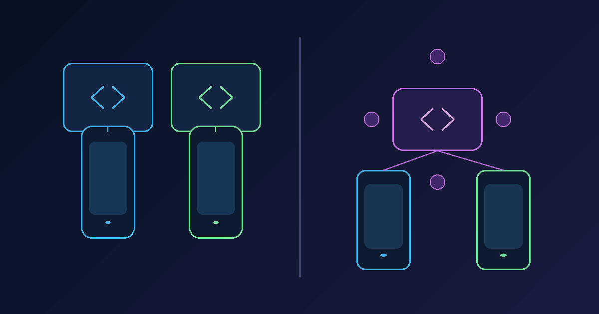 Native vs Cross-platform: Choosing a mobile app stack
