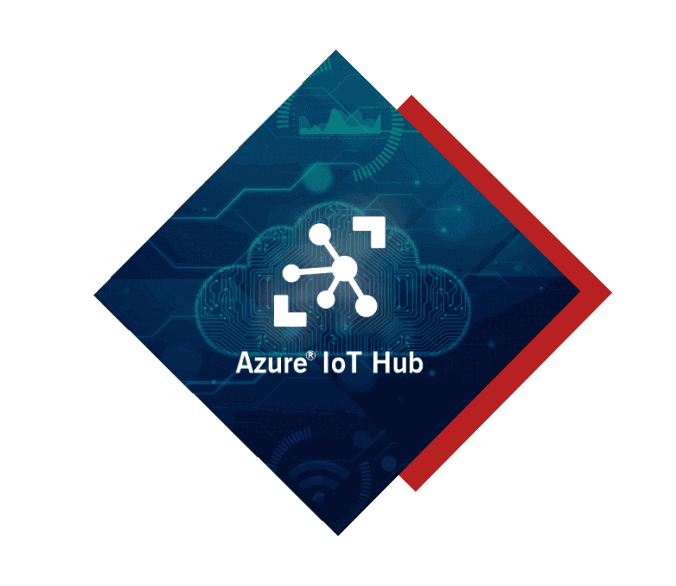 azure-iot-hub-cloud-platform