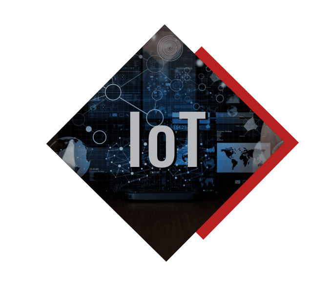 device management,m2m,iot,iot solutions,iot services,iot platforms